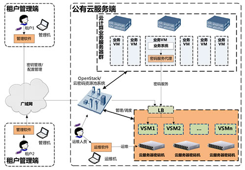 &#31859;&#20848;&#23448;&#26041;&#31449;&#32593;&#39029;&#29256;&#45;&#31859;&#20848;&#77;&#105;&#76;&#97;&#110;&#40;&#20013;&#22269;&#41;