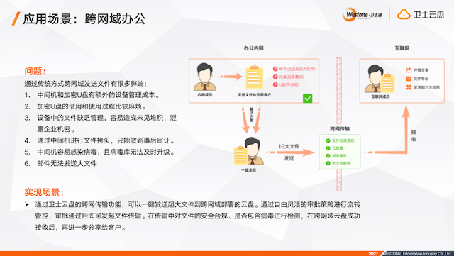 &#31859;&#20848;&#23448;&#26041;&#31449;&#32593;&#39029;&#29256;&#45;&#31859;&#20848;&#77;&#105;&#76;&#97;&#110;&#40;&#20013;&#22269;&#41;